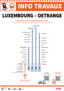 Info Aarbechten-Travaux CFL