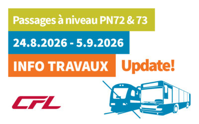 Info Trafic Manternach – Barriären 24.08. – 05.09.2026