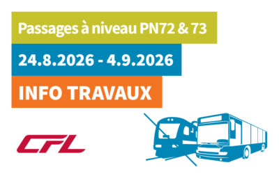 Info Trafic Manternach – Barriären 24.08. – 04.09.2026